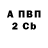 Кодеин Purple Drank Vladislav Vysotsky